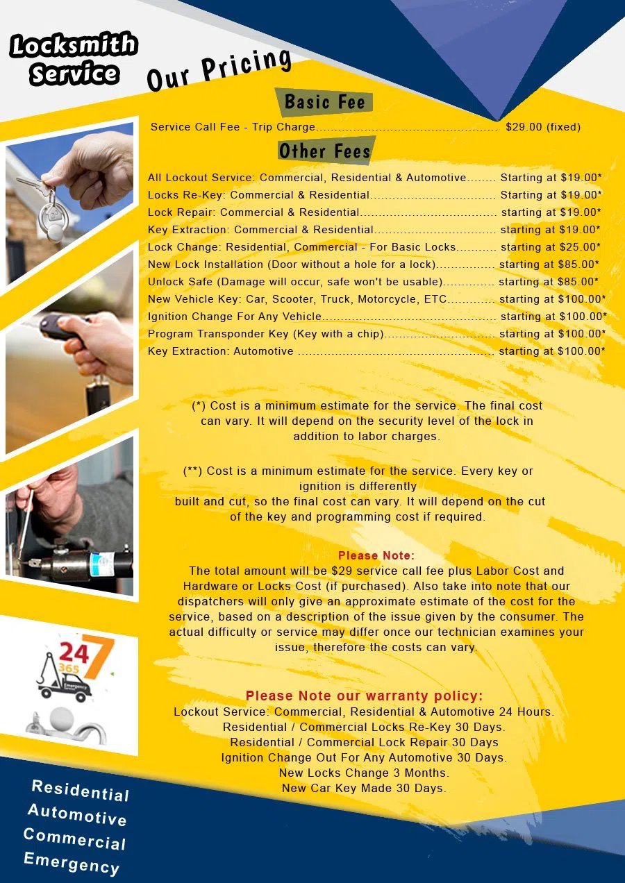 Maple High Six Corners MA Locksmith, Maple High Six Corners, MA 413-282-7587